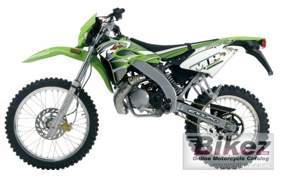 2006 Motorhispania Ryz Enduro photo